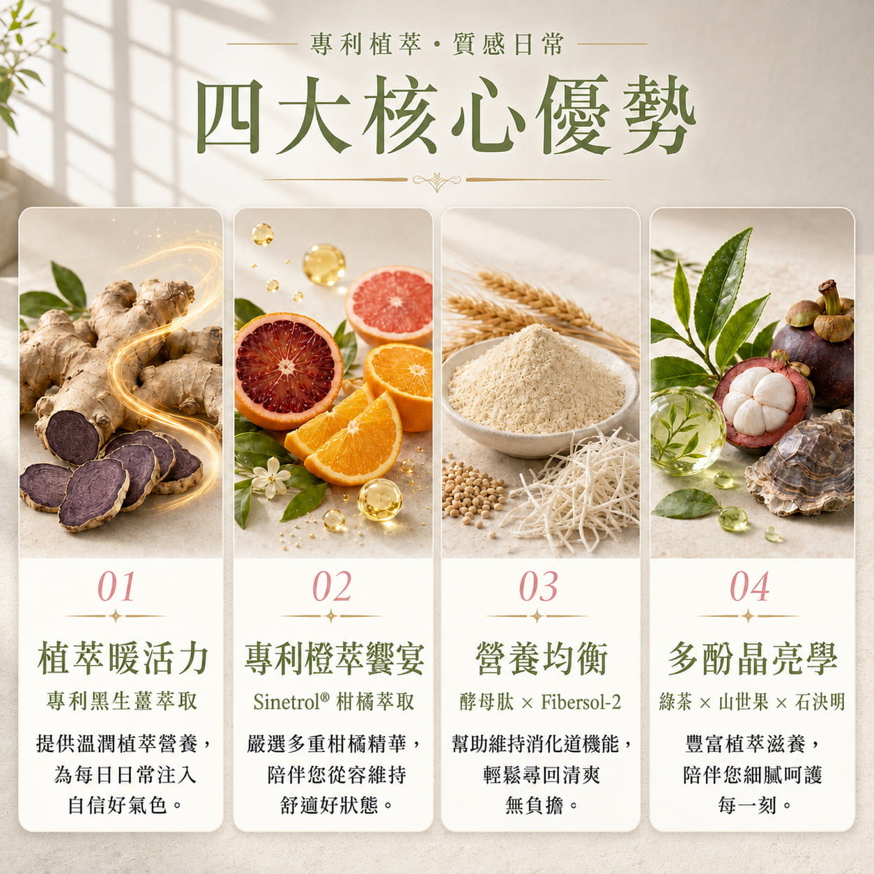 【倍力纖】綠纖素-黑生薑膠囊