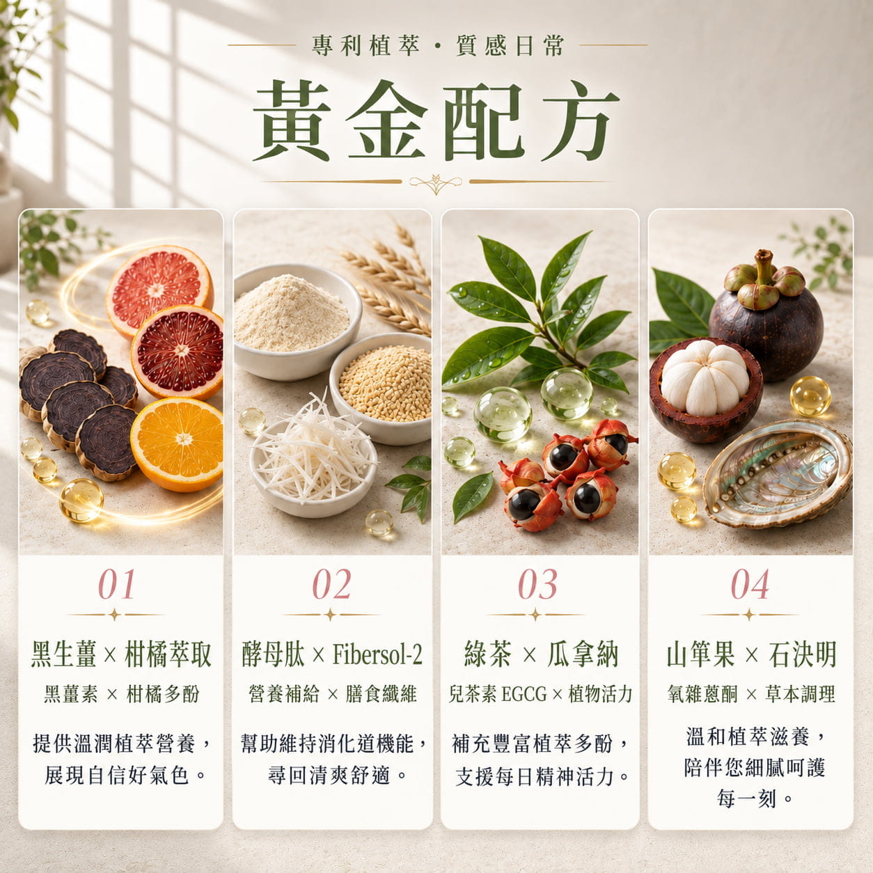 【倍力纖】綠纖素-黑生薑膠囊