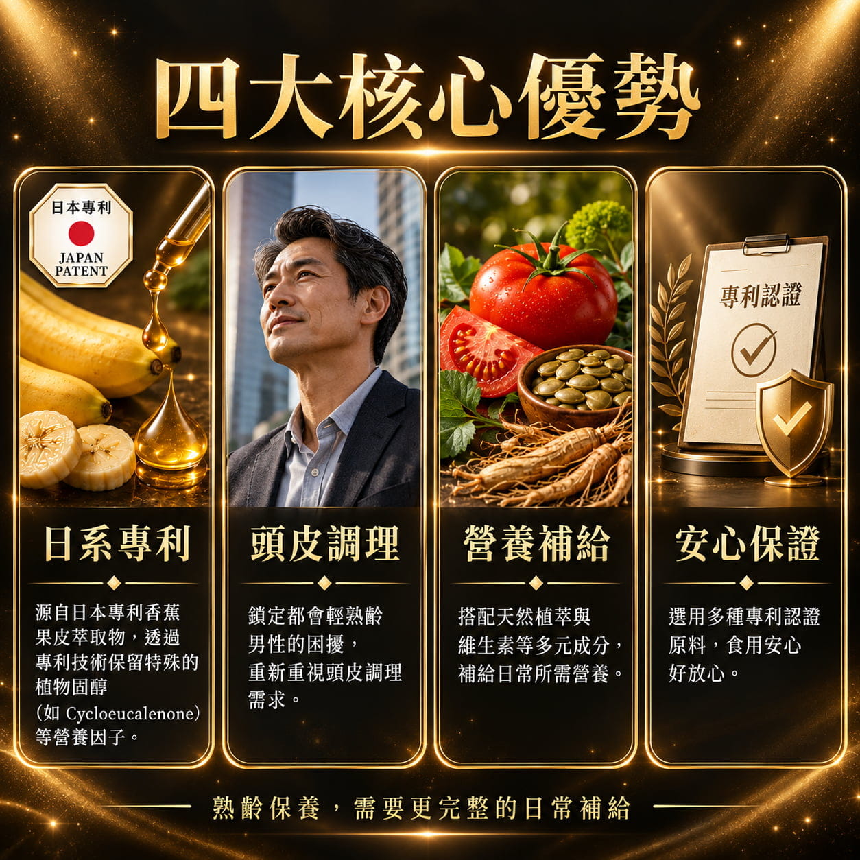 【健康密碼】法寶-專利香蕉萃取物PLUS(膠囊食品)