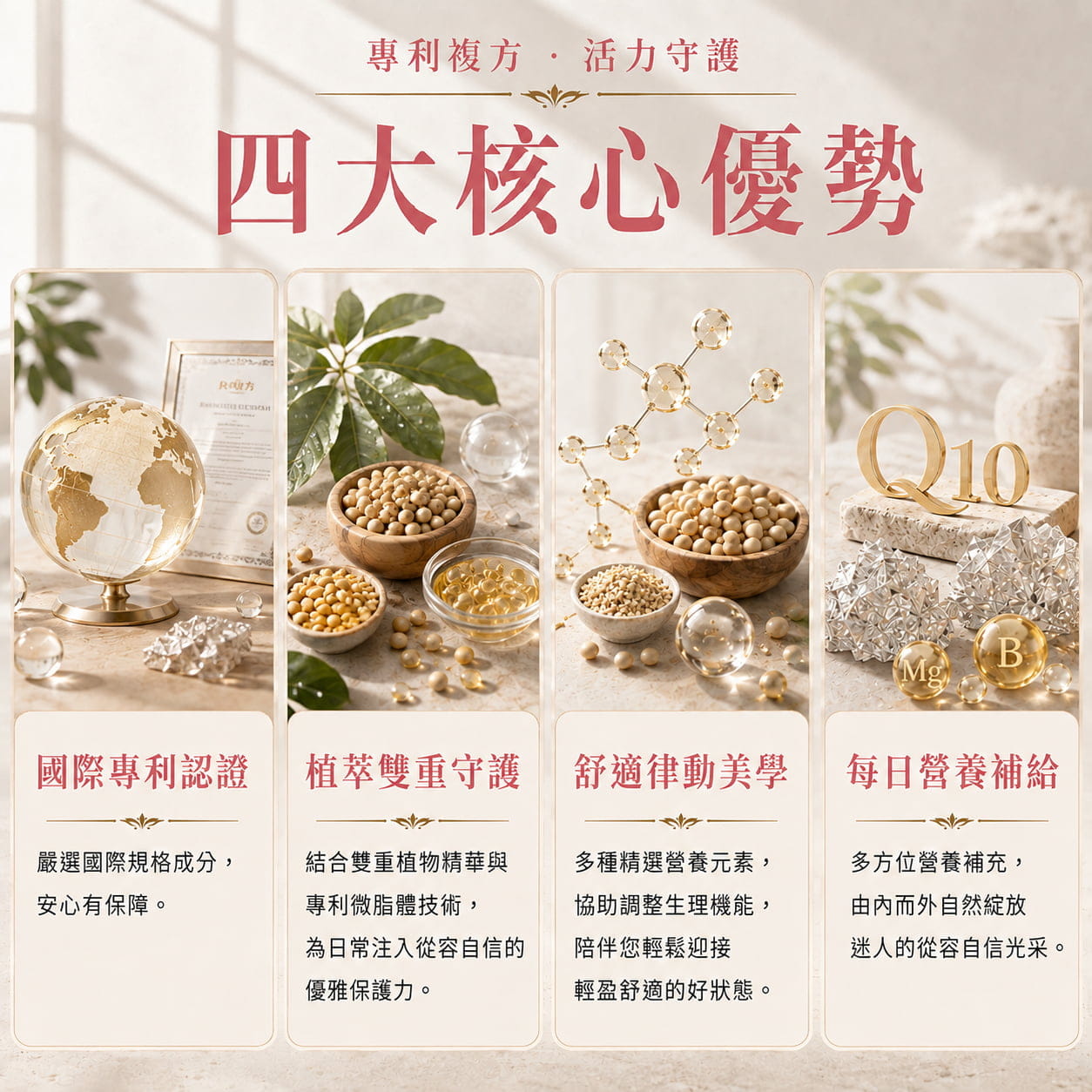 【倍力纖】紅纖素-柑橘Q10膠囊