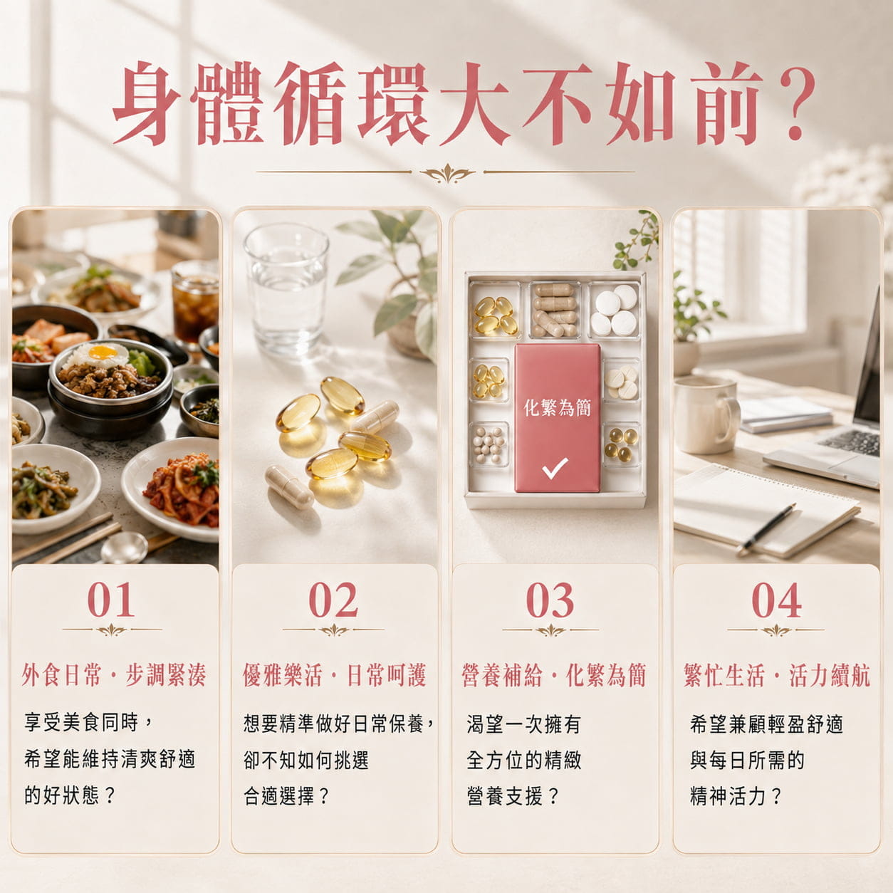 【倍力纖】紅纖素-柑橘Q10膠囊