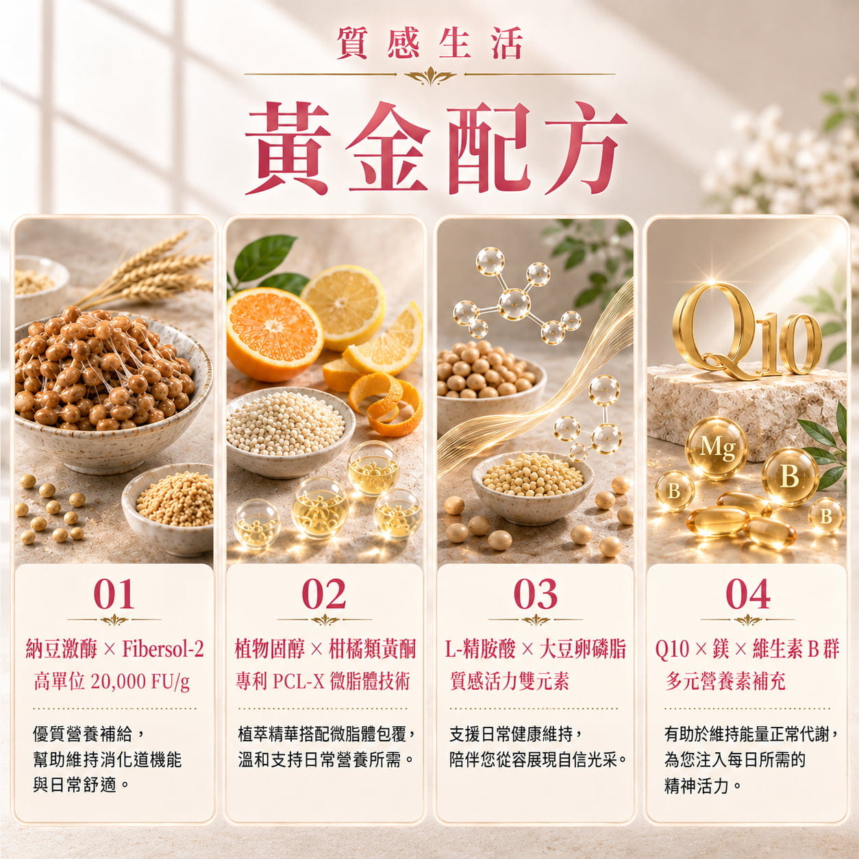 【倍力纖】紅纖素-柑橘Q10膠囊