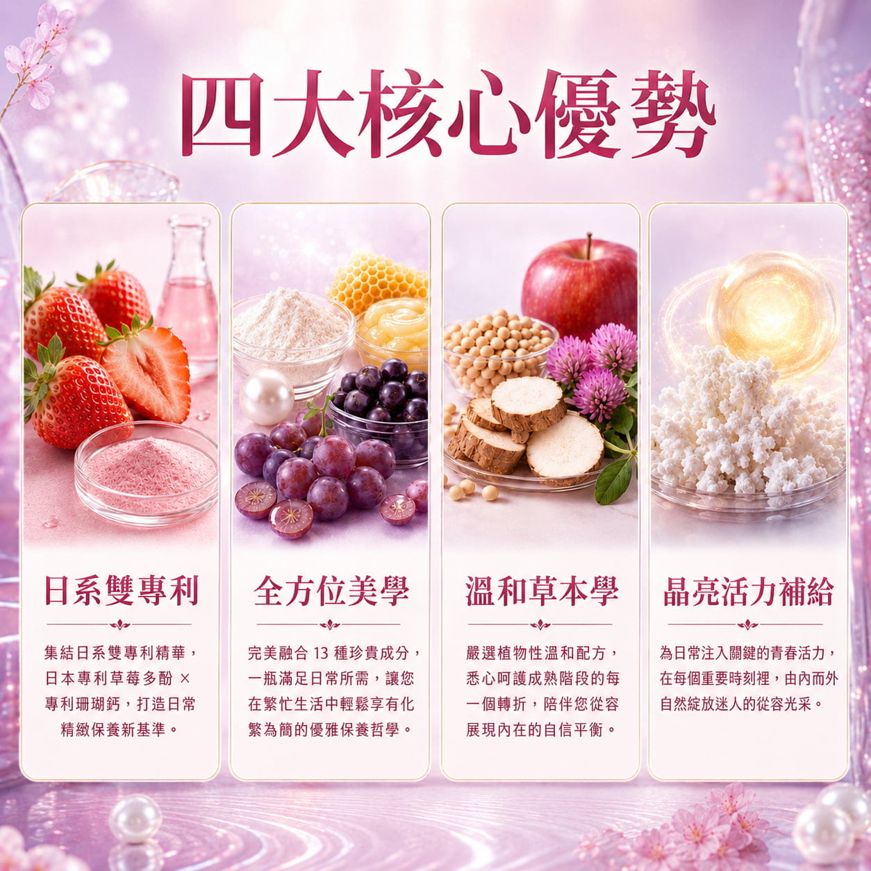 【健康密碼】青春魔力 - 專利草莓多酚 (膠囊食品)